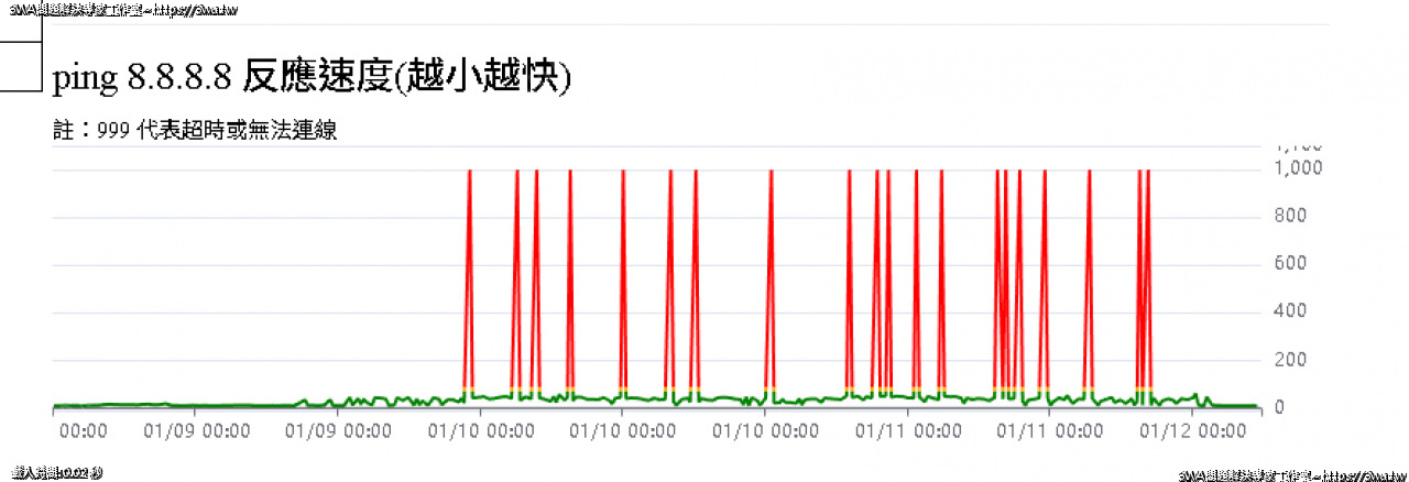 //59-126-75-42.hinet-ip.hinet.net/photo/small.php?w_size=1280&compassion=95&file_name=users/shadow/1768186269_1.png&n&nod