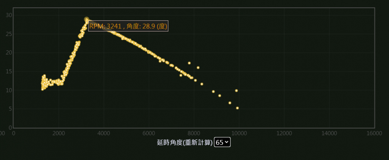 //59-126-75-42.hinet-ip.hinet.net/photo/small.php?w_size=1280&compassion=95&file_name=users/shadow/1629783637_1.png&noshow=1