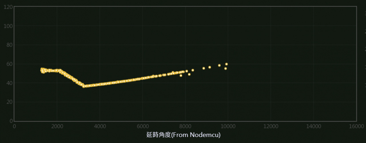//59-126-75-42.hinet-ip.hinet.net/photo/small.php?w_size=1280&compassion=95&file_name=users/shadow/1629783848_1.png&noshow=1