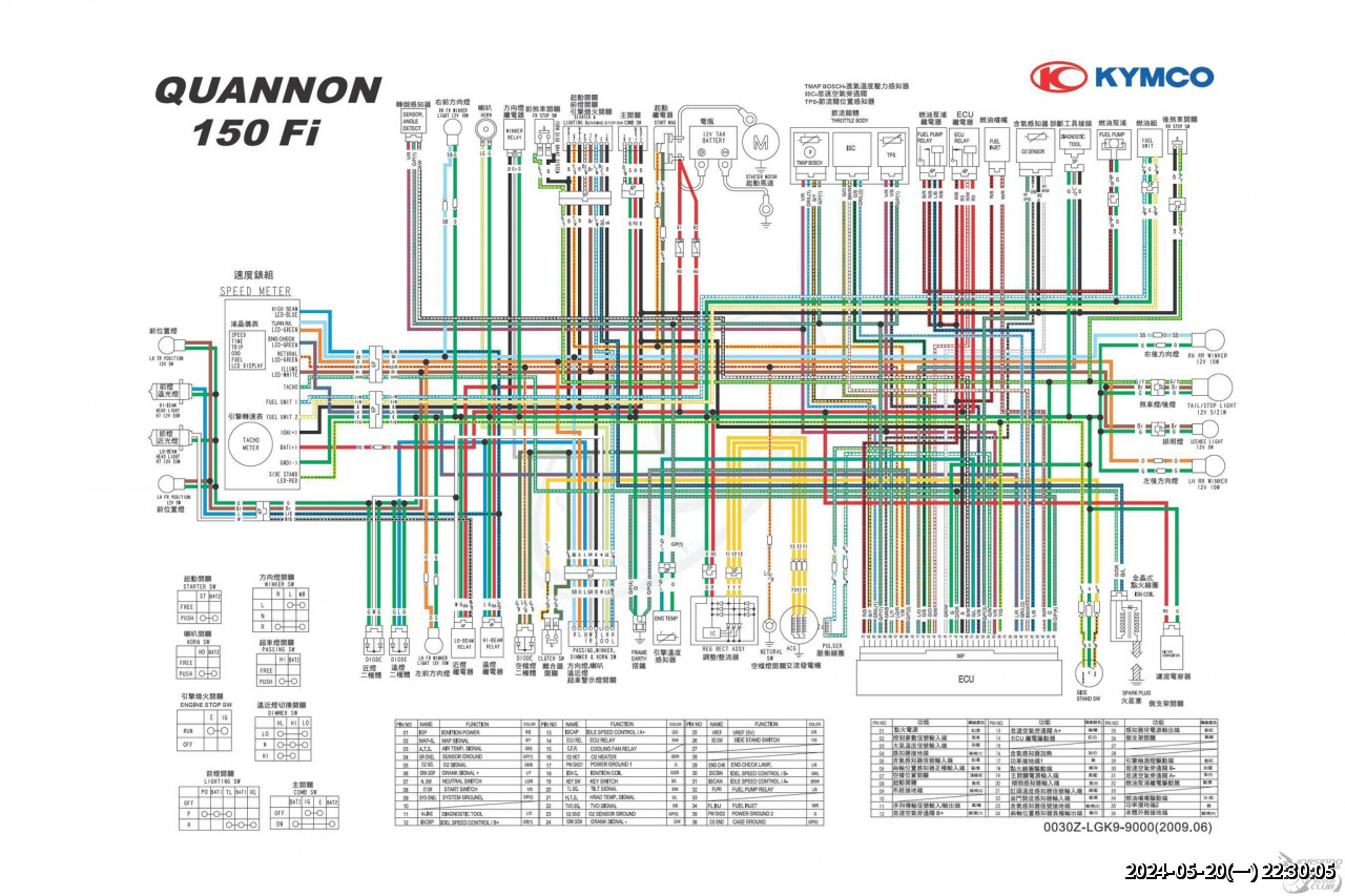 //59-126-75-42.hinet-ip.hinet.net/photo/small.php?w_size=1280&compassion=95&file_name=users/shadow/1716215405_1.jpg&noshow=1